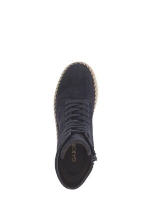 Gabor Gabor dark-blue dark-blue Gabor Gabor dark-blue dark-blue
